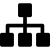 sitemaps